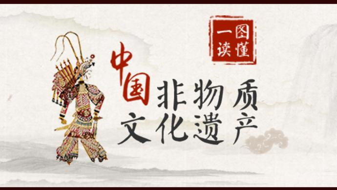 秦皇岛成立非物质文化遗产保护协会
